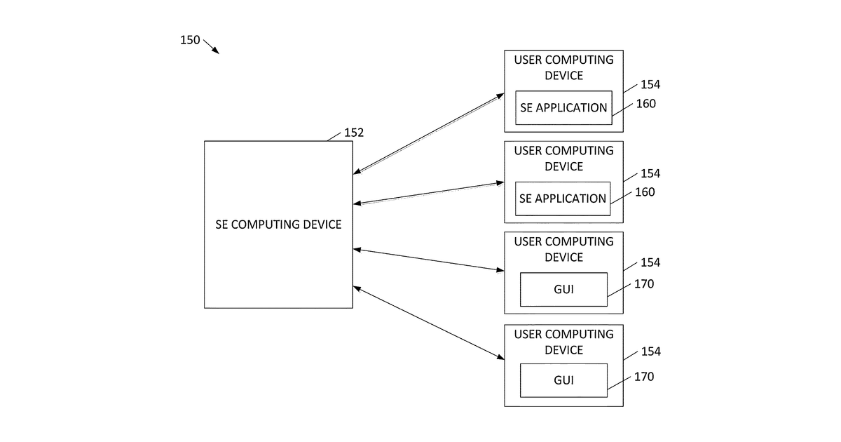Patent drawing for Systems and methods for implementing a sponsor portal for mediating services to end users