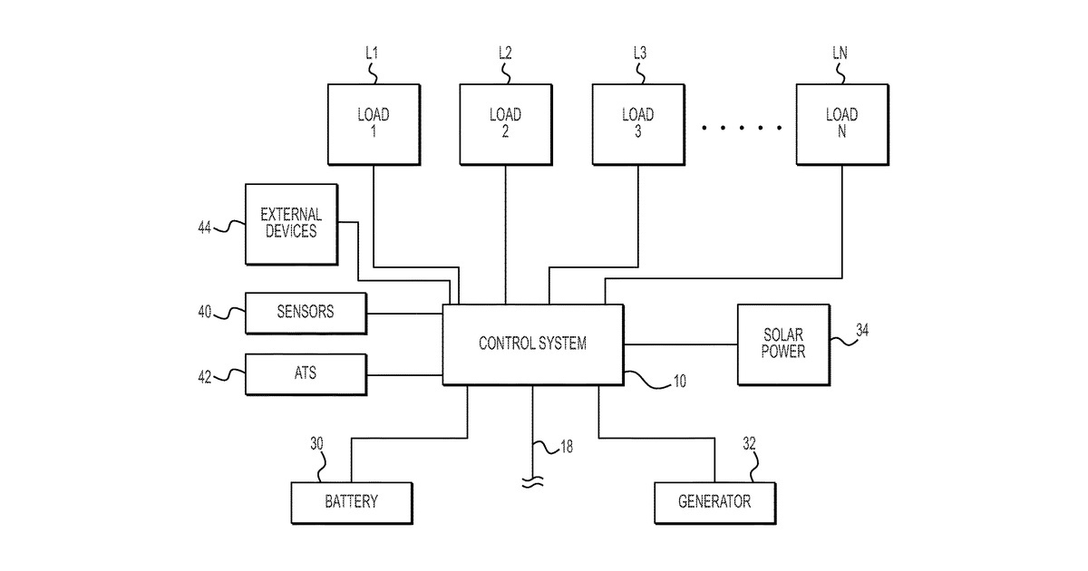 Patent drawing for Energy management system and method