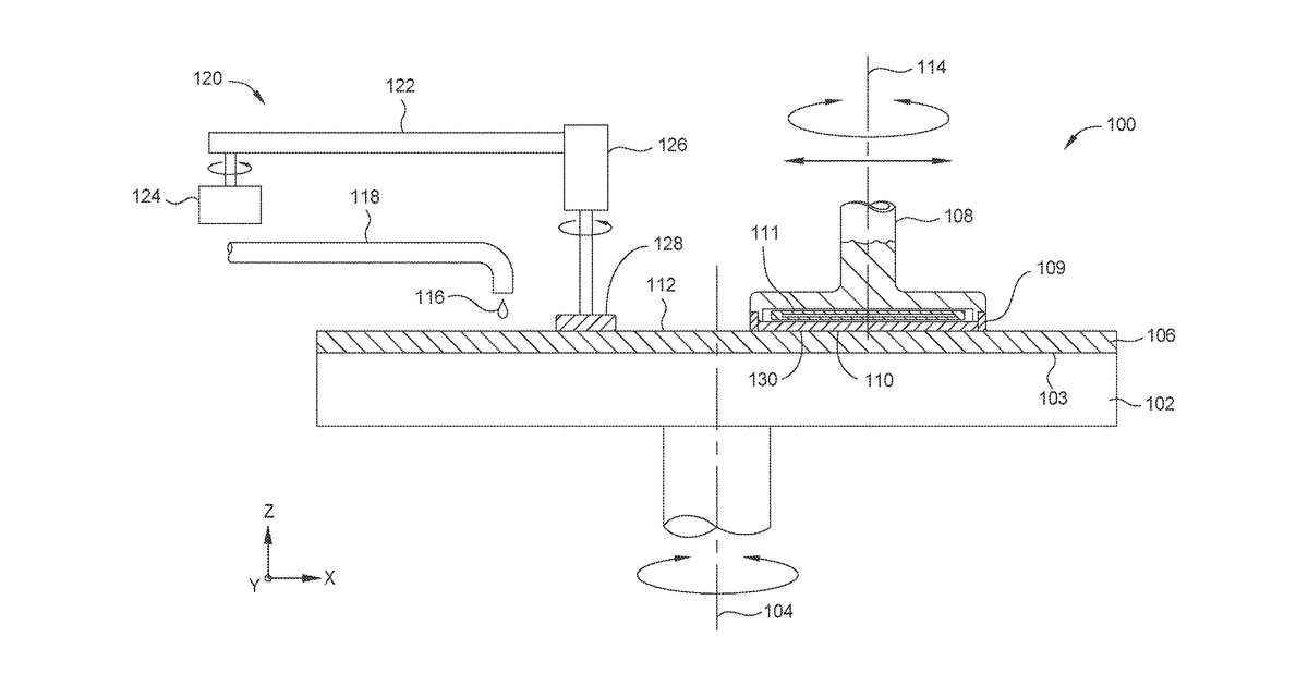 Patent drawing for Formulations for advanced polishing pads