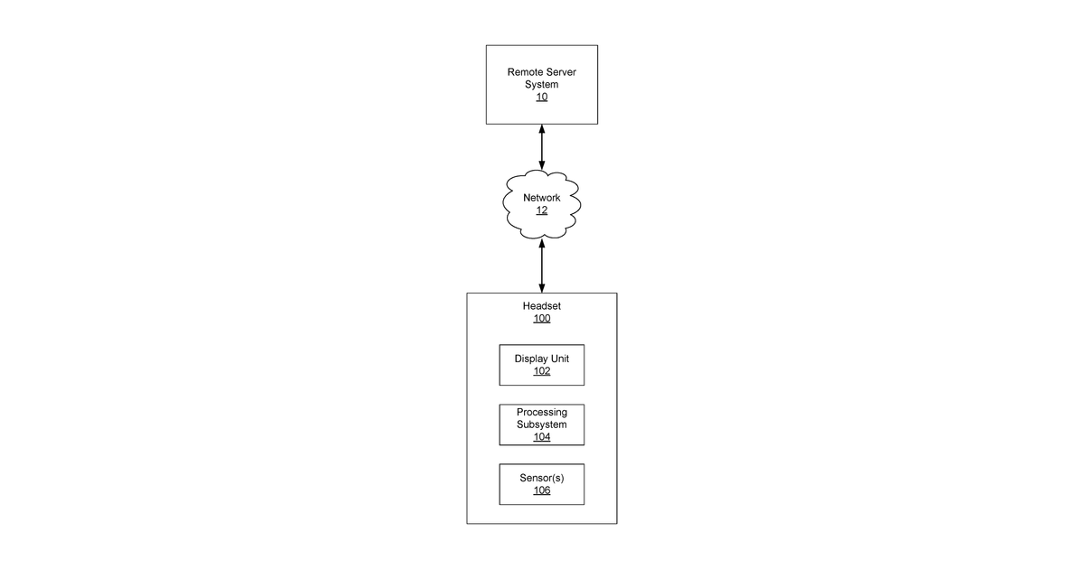 Patent drawing for Augmented reality systems