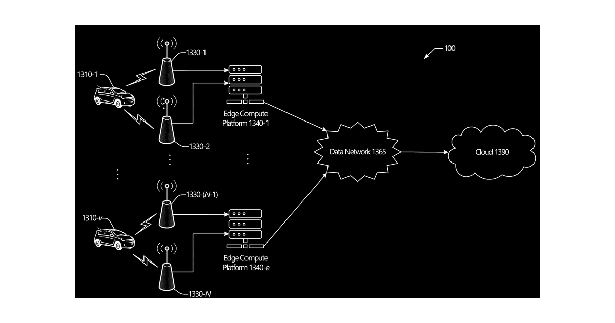 Patent drawing for Edge-centric techniques and technologies for monitoring electric vehicles