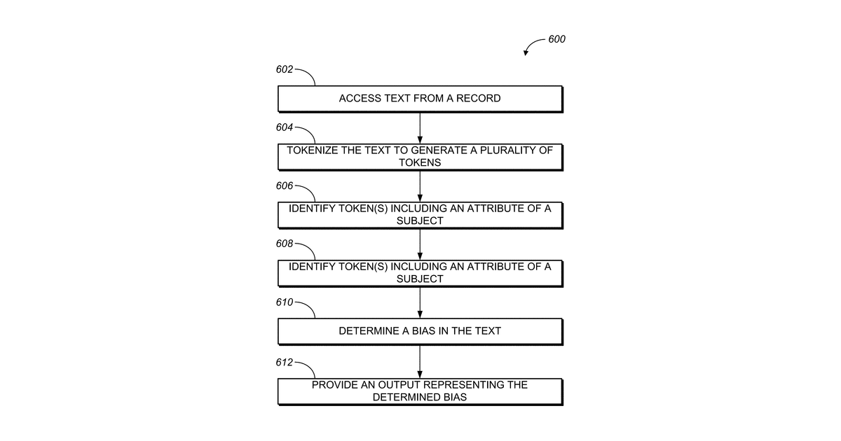 Patent drawing for Natural Language Processing for Identifying Bias in a Span of Text