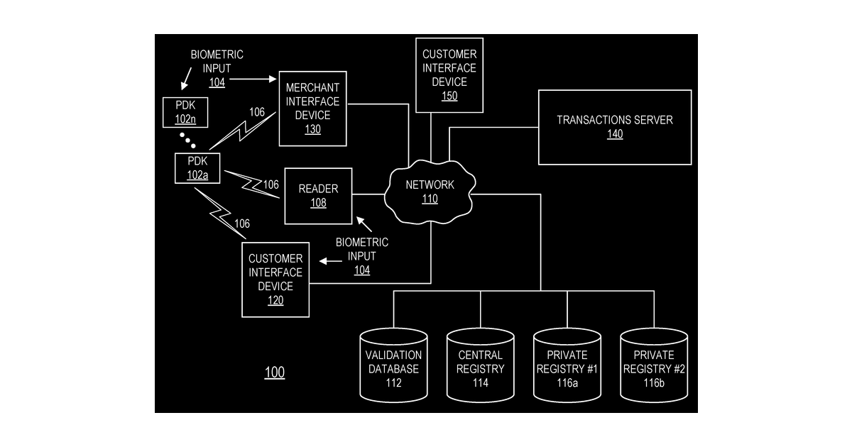 Patent drawing for Automated Service-Based Order Processing