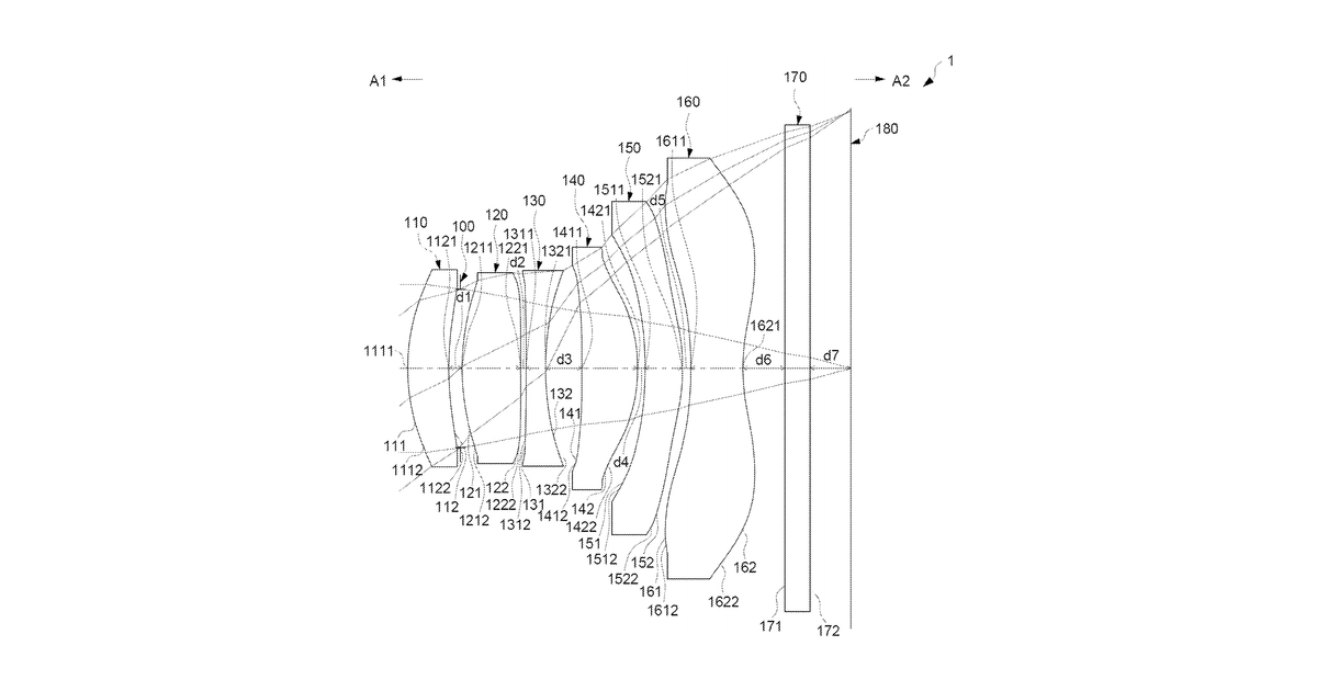 Patent drawing for Mobile device and optical imaging lens thereof