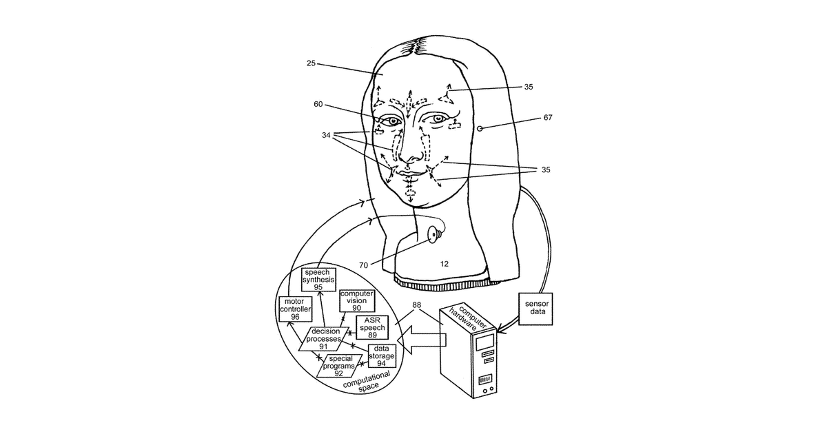Patent drawing for Human emulation robot display system