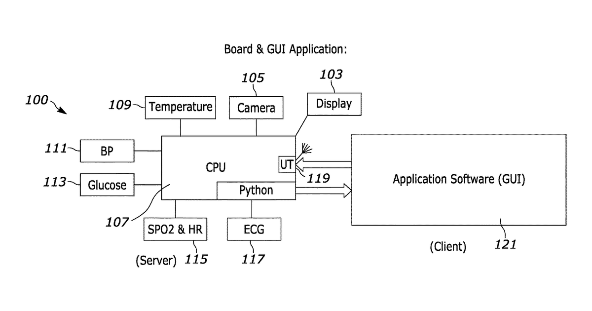 Patent drawing for Health monitoring systems