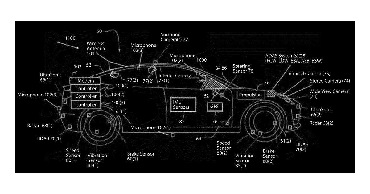 Patent drawing for Using gestures to control machines for autonomous systems and applications