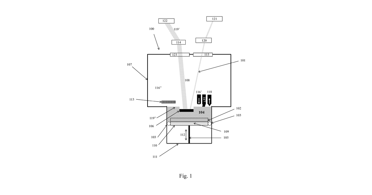 Patent drawing for Skillful three-dimensional printing