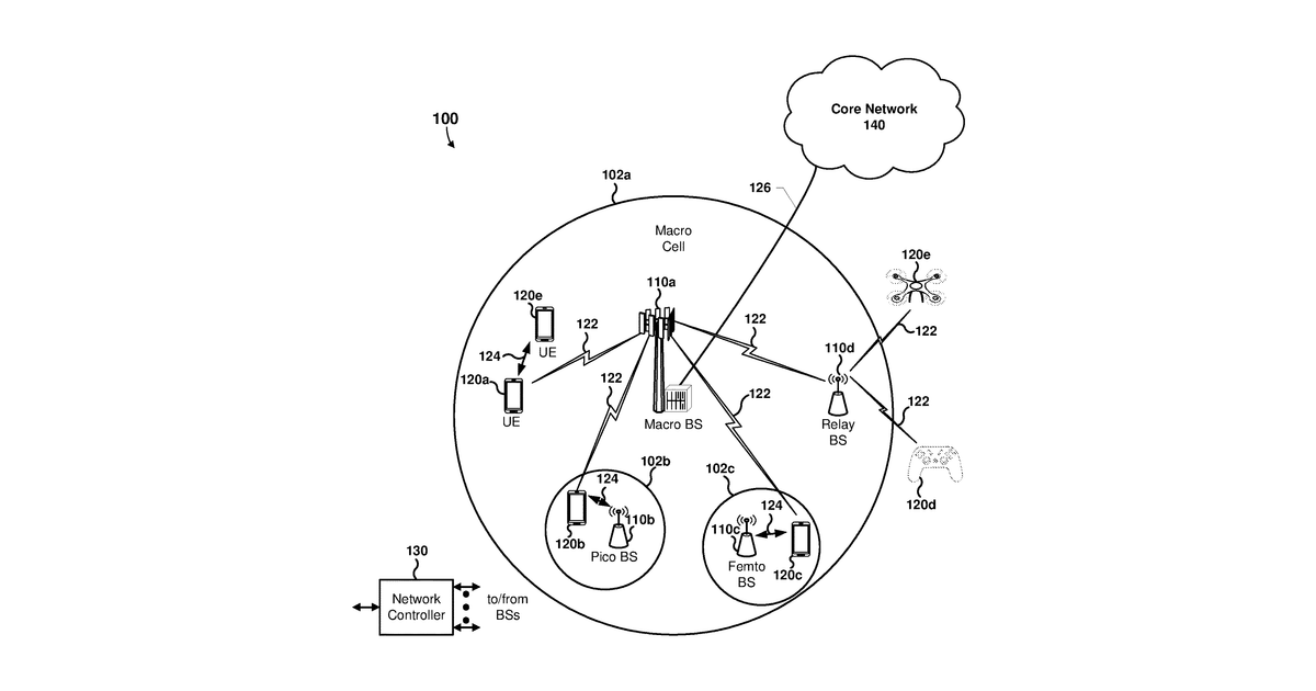 Patent drawing for Unmanned Aerial Vehicle And Controller Communication