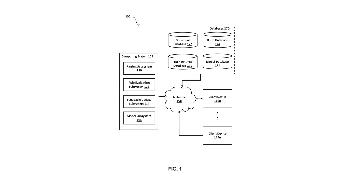 Patent drawing for Domain-specific document validation