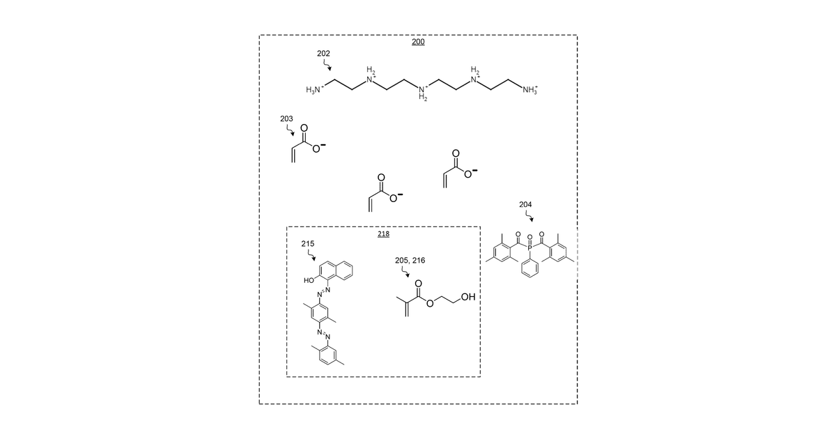 Patent drawing for Additive manufacturing polyelectrolyte resin and additively manufacturing