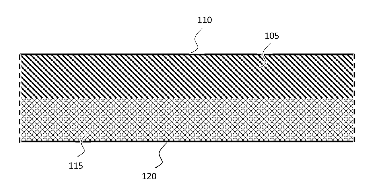 Patent drawing for Unidirectional moisture conducting knitted fabric and related clothing items, manufacturing methods and manufacturing systems
