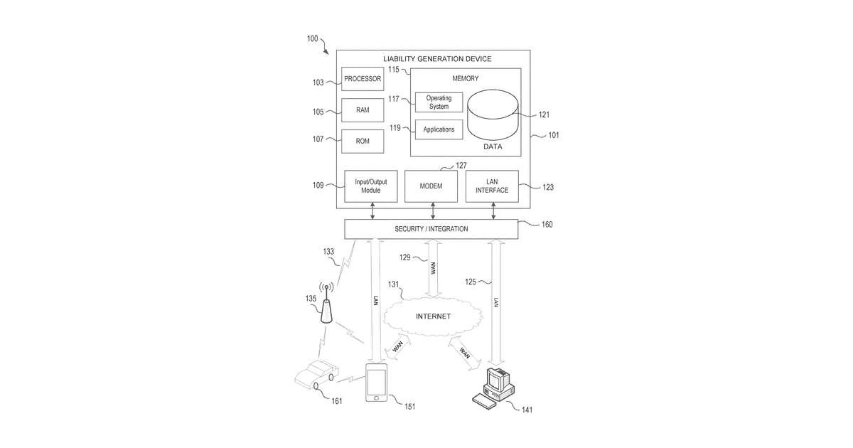 Patent drawing for Systems and methods for system generated damage analysis