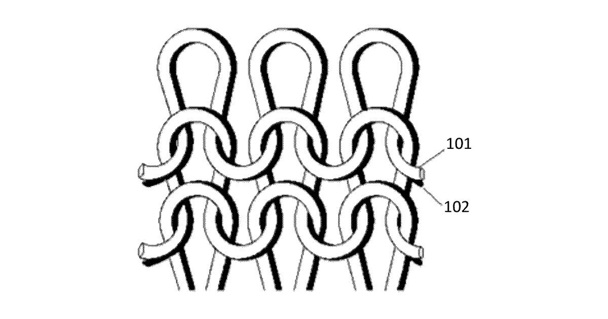 Patent drawing for Fabric with cool feeling function and related clothing items, manufacturing method and manufacturing systems
