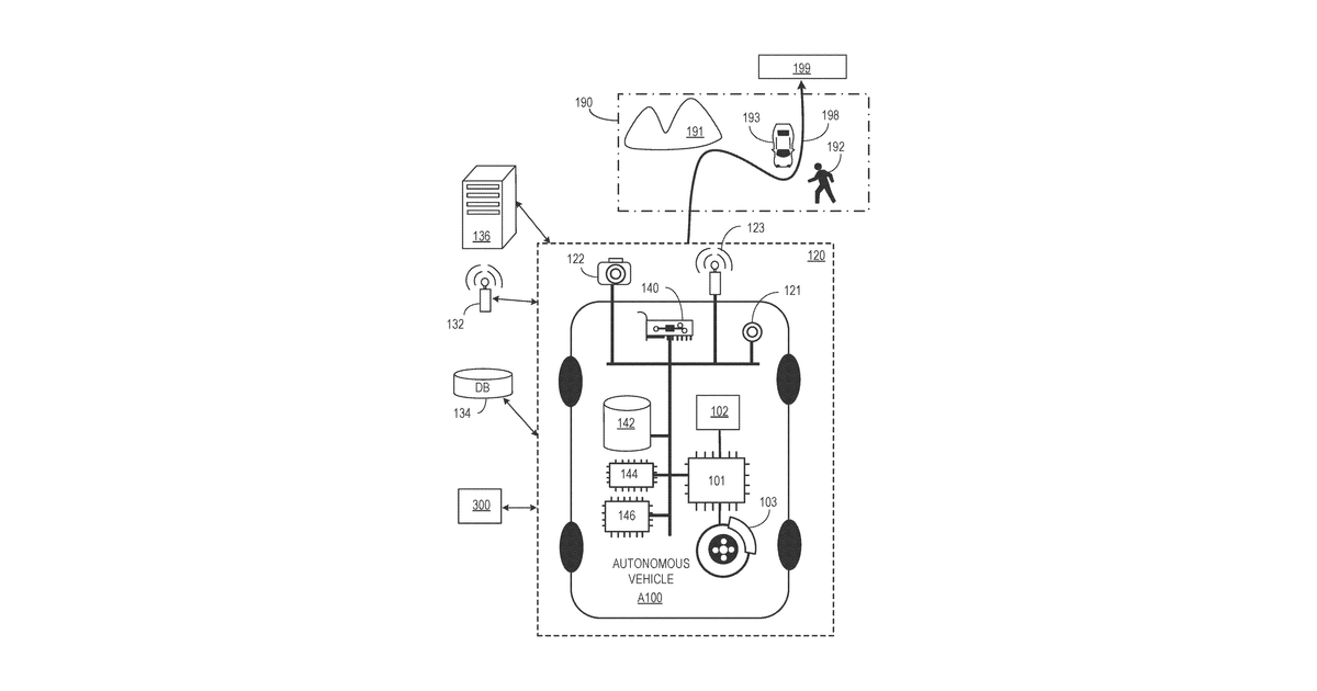 Patent drawing for Systems and methods for planning and updating a vehicle's trajectory