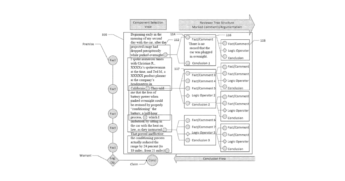 Patent drawing for Computer-based method and system of analyzing, editing and improving content