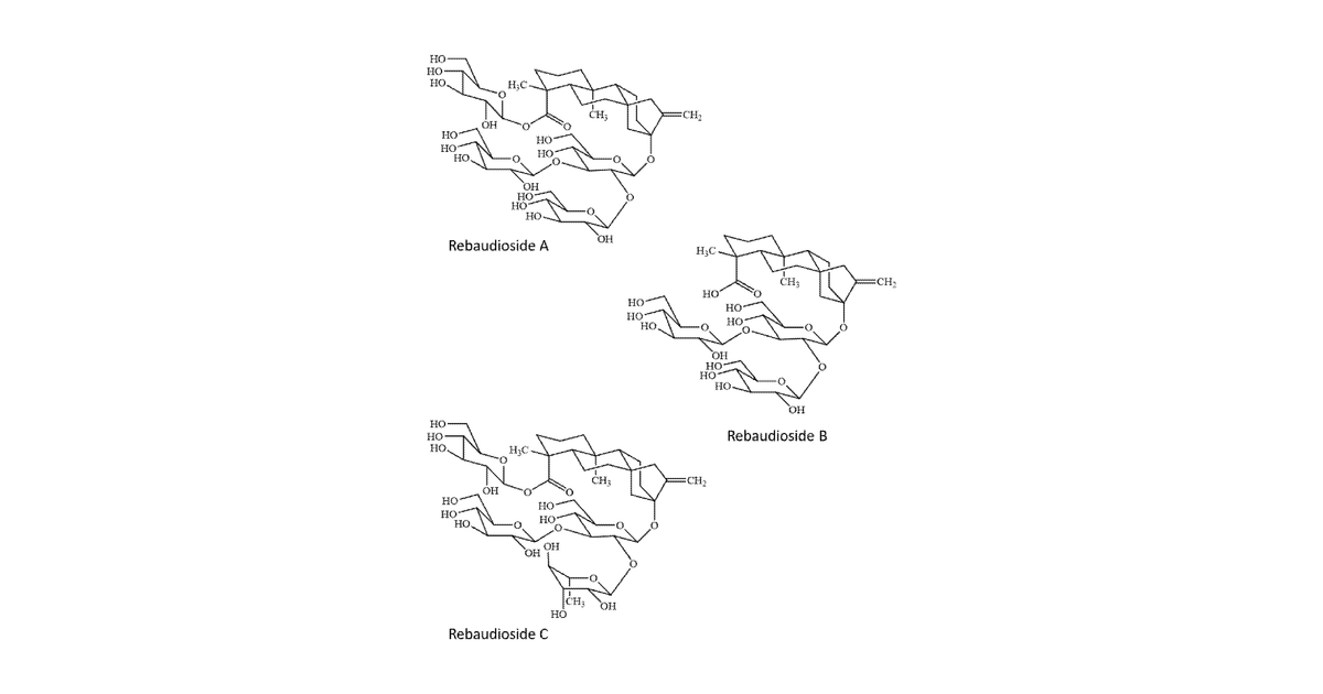 Patent drawing for Methods and compositions for improved taste quality