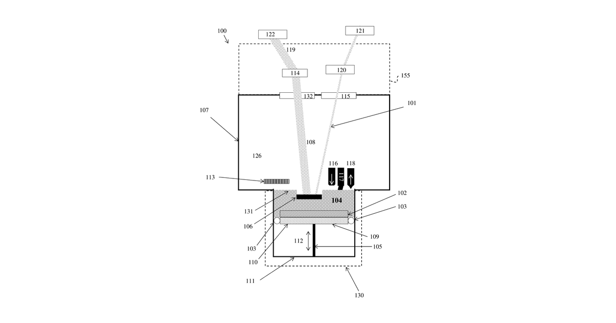 Patent drawing for Optics, detectors, and three-dimensional printing