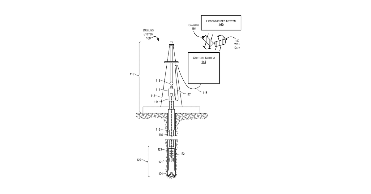 Patent drawing for Method and system for generating predictive logic and query reasoning in knowledge graphs for petroleum systems