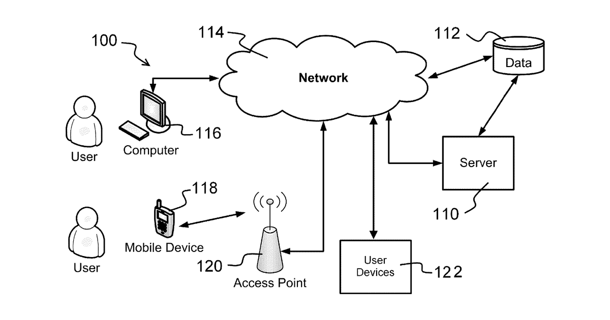 Patent drawing for Wearable directional antenna signal analyzer
