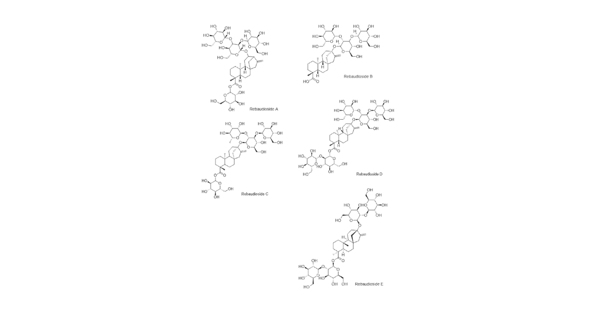 Patent drawing for Methods and compositions for improved taste quality