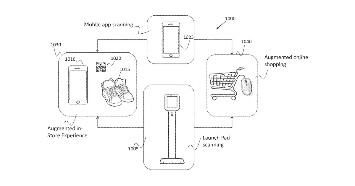 Patent drawing for System Platform and Method for Personalized Shopping Using an Automated Shopping Assistant