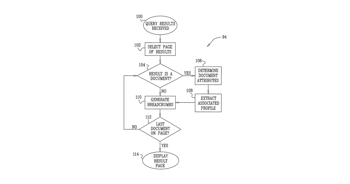 Patent drawing for Social network searching with breadcrumbs