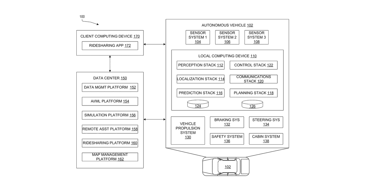 Patent drawing for Smart vehicle floor sensor