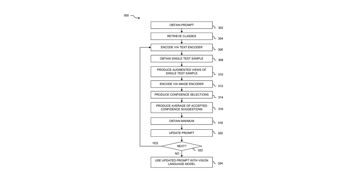 Patent drawing for Neural network prompt tuning