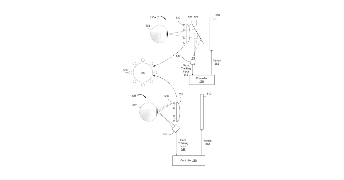 Patent drawing for User interfaces for gaze tracking enrollment