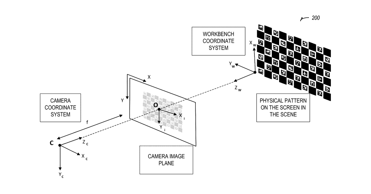 Patent drawing for Human-robot interactive workspace
