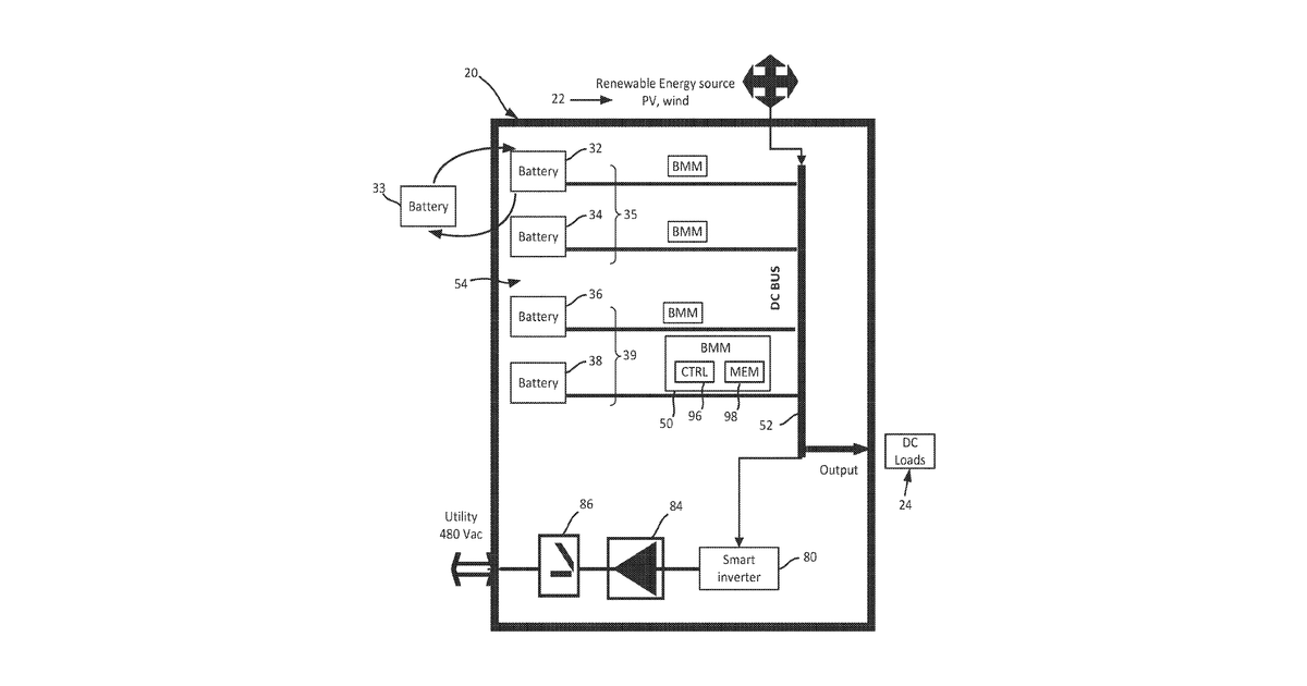 Patent drawing for Integration of second-use of li-ion batteries in power generation