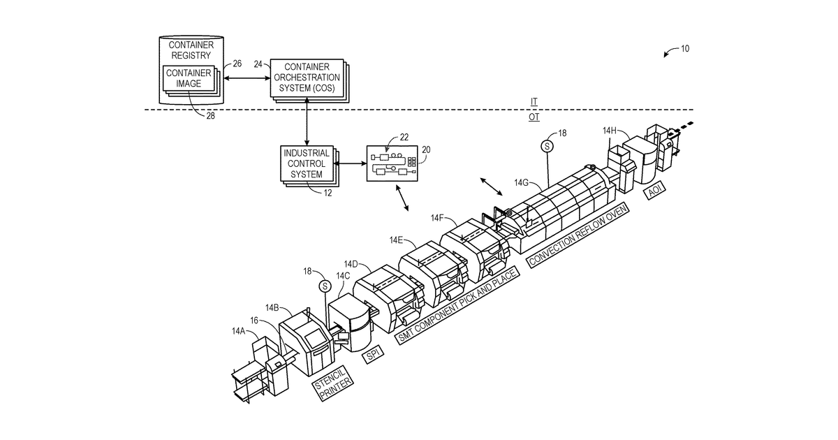 Patent drawing for Data driven digital twins for industrial automation device operation enhancement