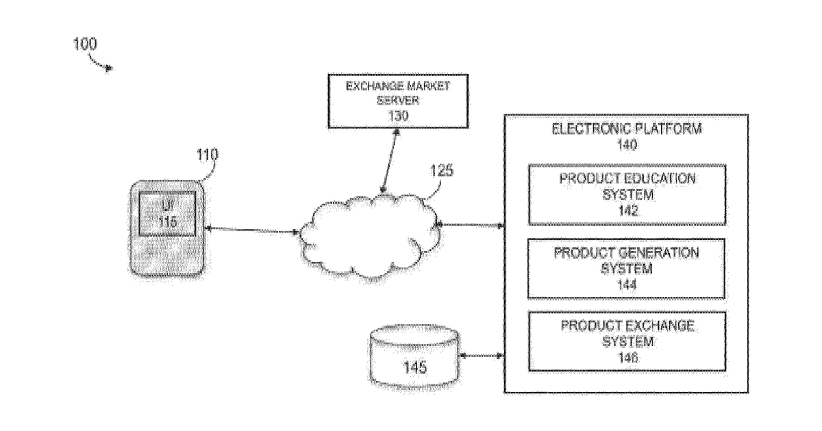 Patent drawing for System and method for managing transactions in dynamic digital documents