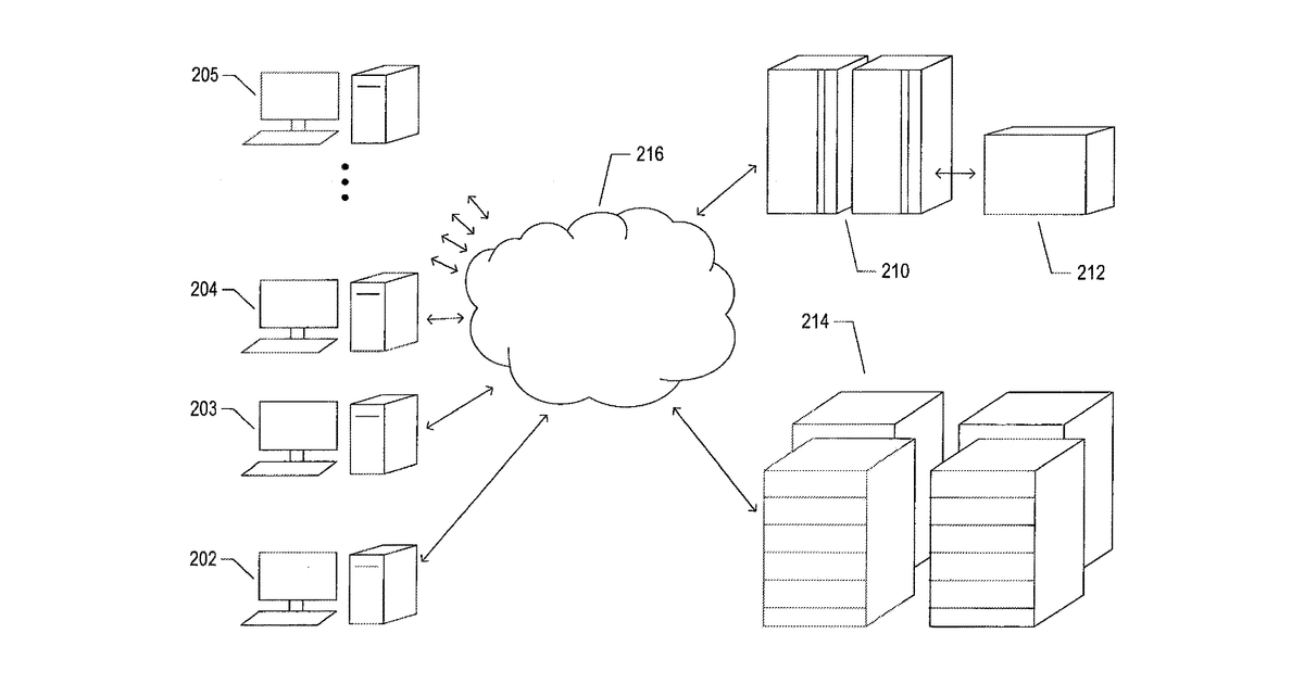 Patent drawing for Methods and systems for constructing an ontology of log messages with navigation and knowledge transfer