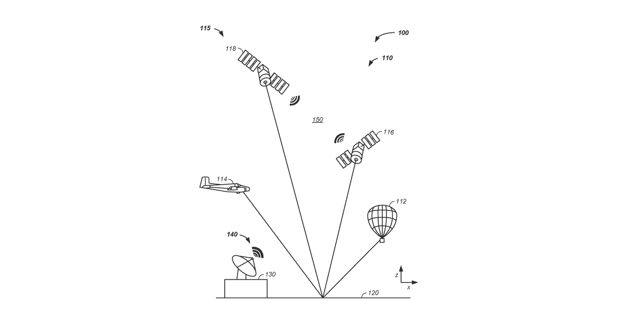 Patent drawing for Remote sensing multivariate / multidimensional agriculture enhancement apparatus and method of use thereof