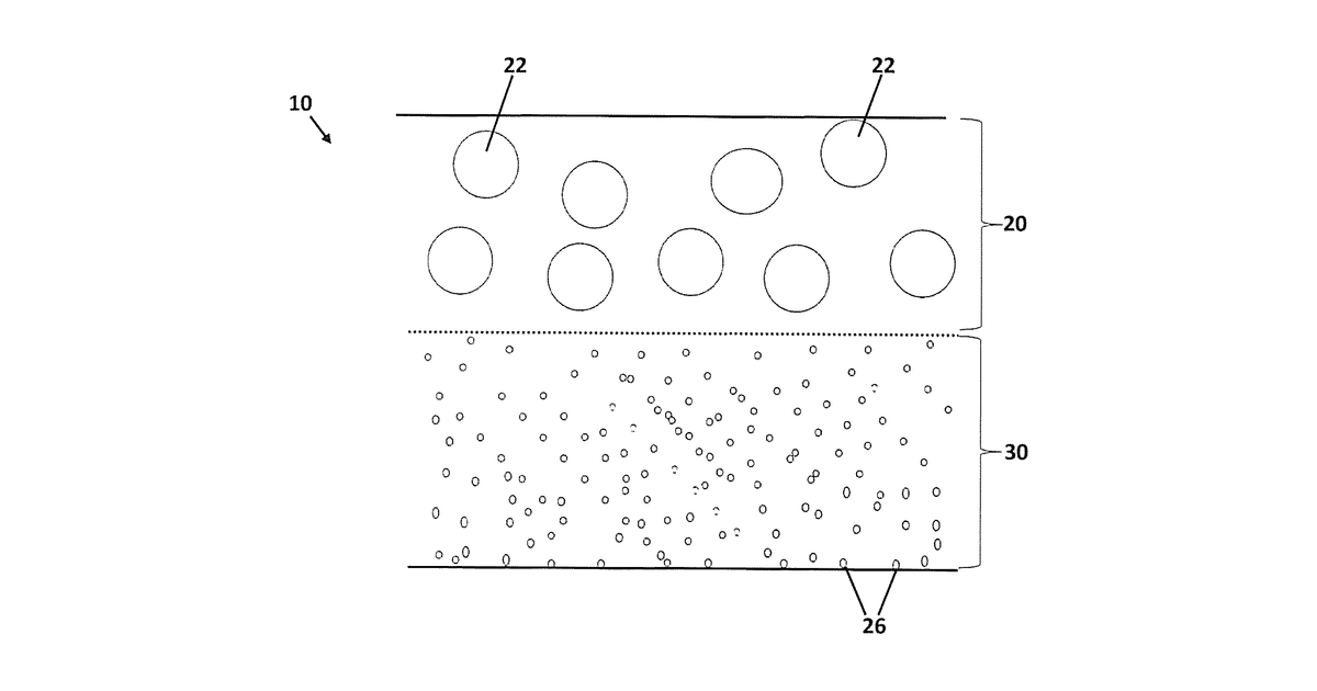 Patent drawing for Sintered porous body with multiple layers