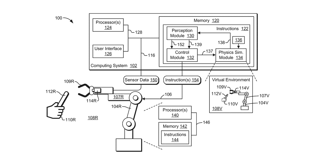 Patent drawing for Controlling a robot during interaction with a human