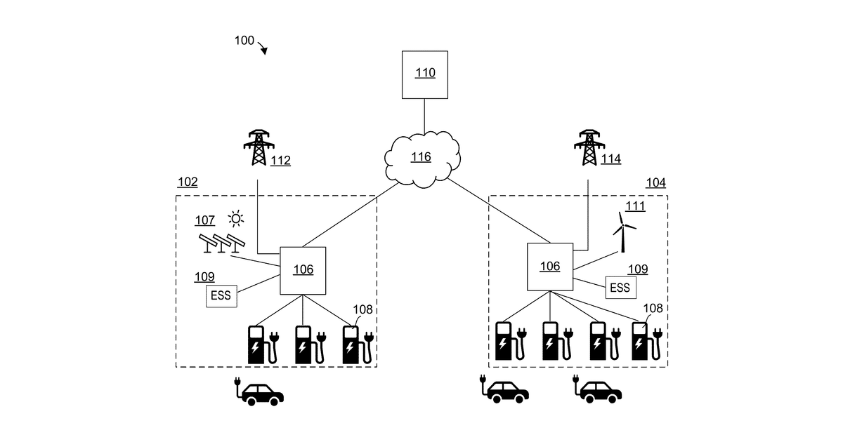 Patent drawing for Systems and methods for energy distribution entities and networks for electric vehicle energy delivery