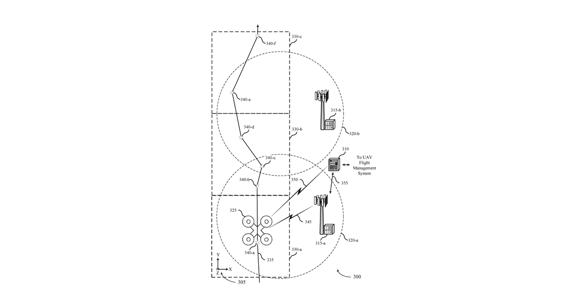 Patent drawing for Waypoint based flight declaration signaling