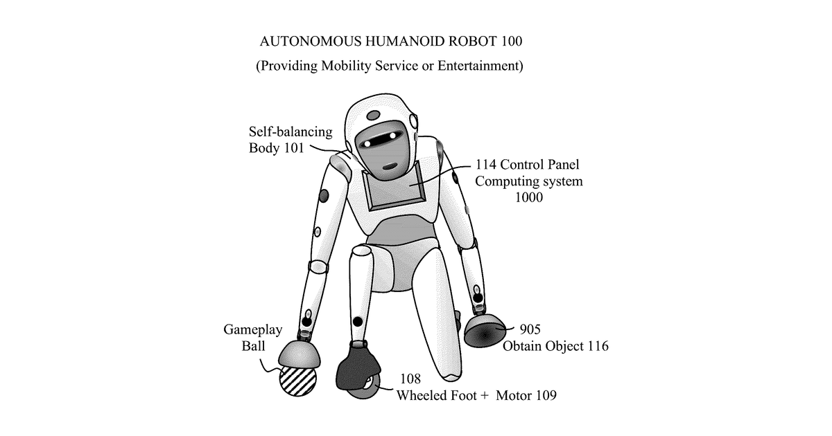Patent drawing for Autonomous humanoid robot