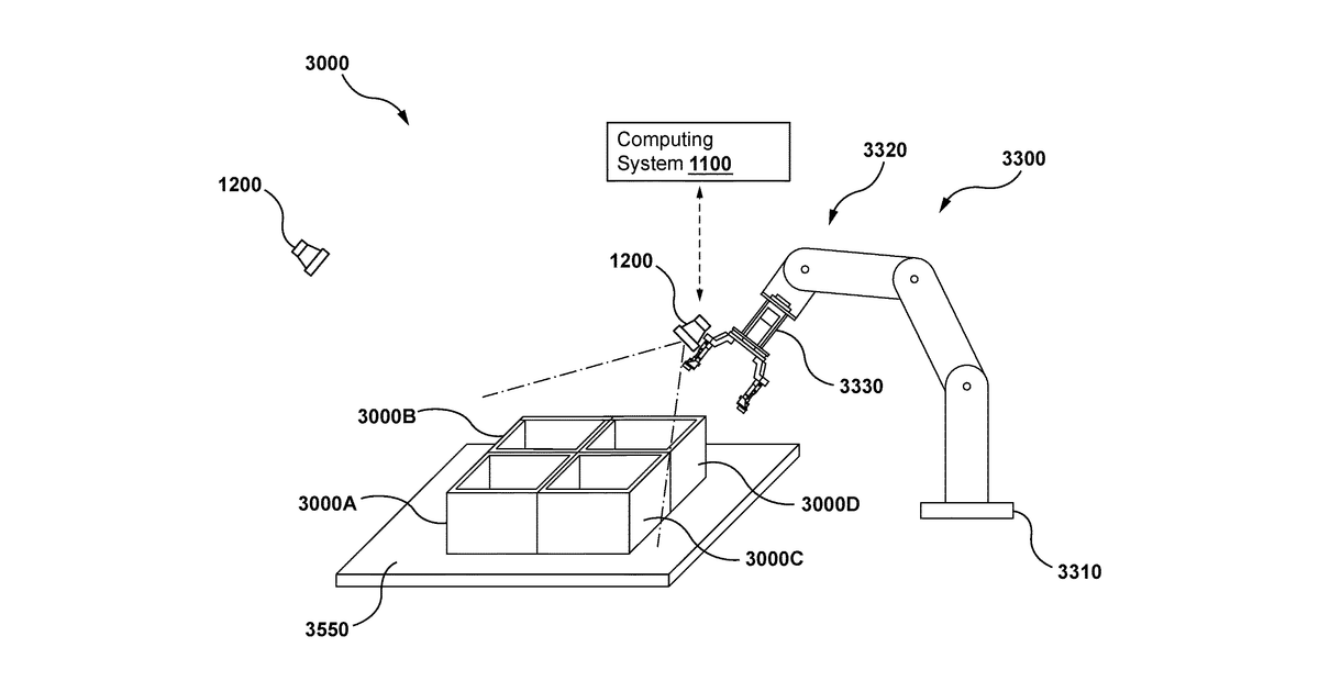 Patent drawing for Systems and methods for object grasping