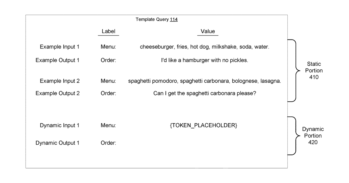 Patent drawing for Dataset generation using large language models