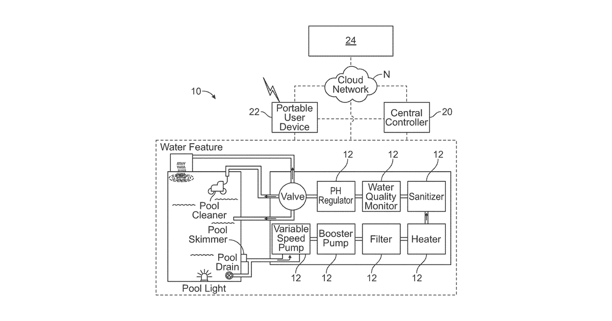 Patent drawing for Pump health monitoring system