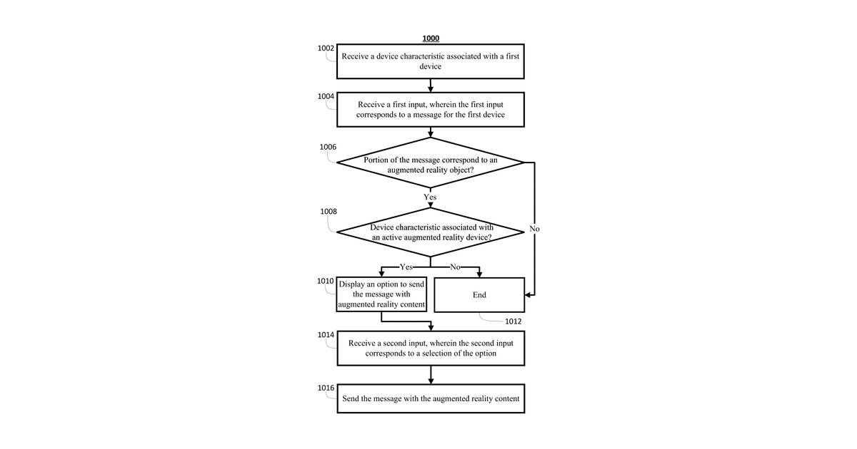 Patent drawing for Effect display based on text recognition and room scaling within an augmented reality environment