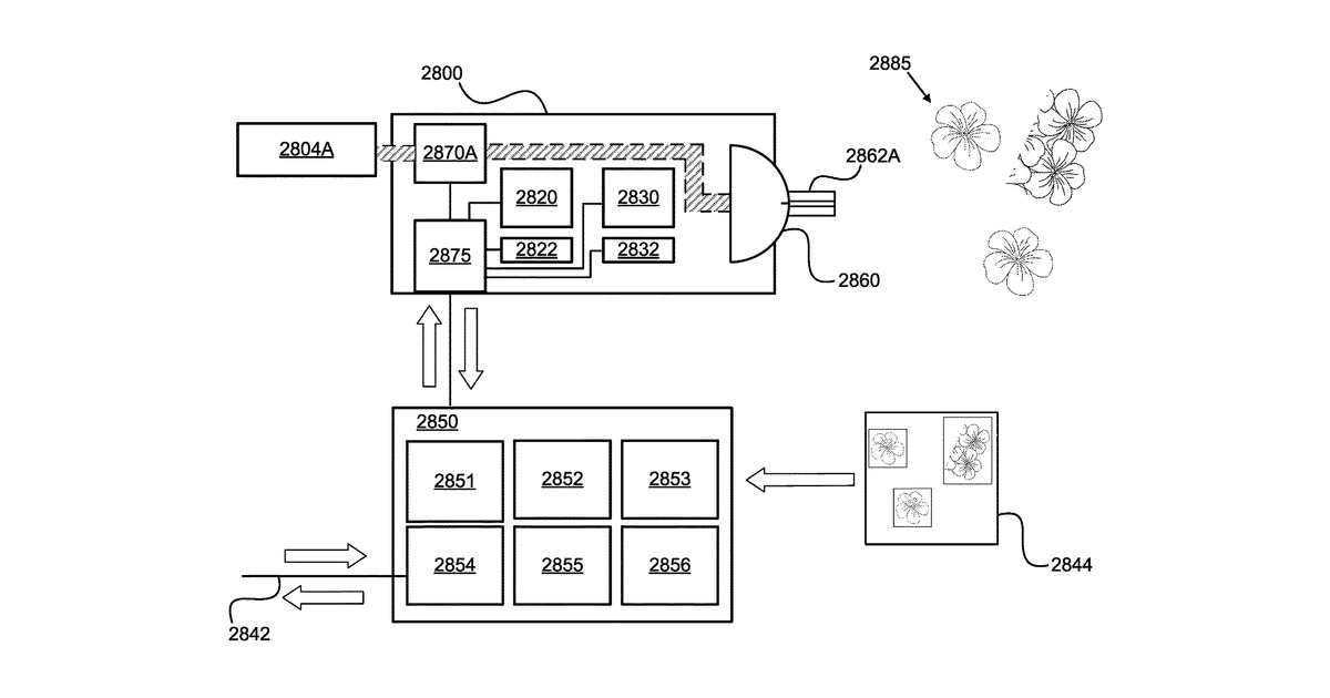Patent drawing for Motor controlled turret to spray a pattern onto a target surface