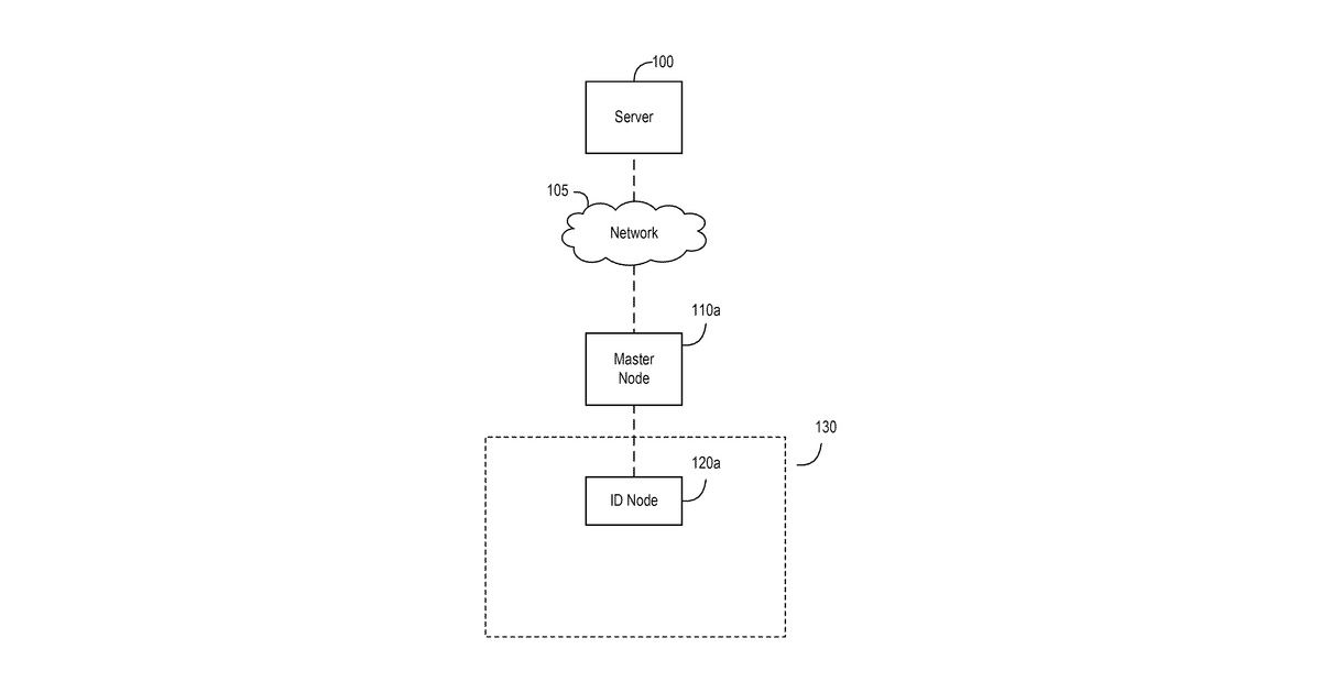 Patent drawing for Apparatus, Systems, and Methods for Performing a Dispatched Logistics Operation for a Deliverable Item from a Hold-at-Location Logistics Facility Using a Modular Autonomous Bot Apparatus Assembly, a Dispatch Server and an Enhanced Remotely Actuated Logistics Receptacle Apparatus