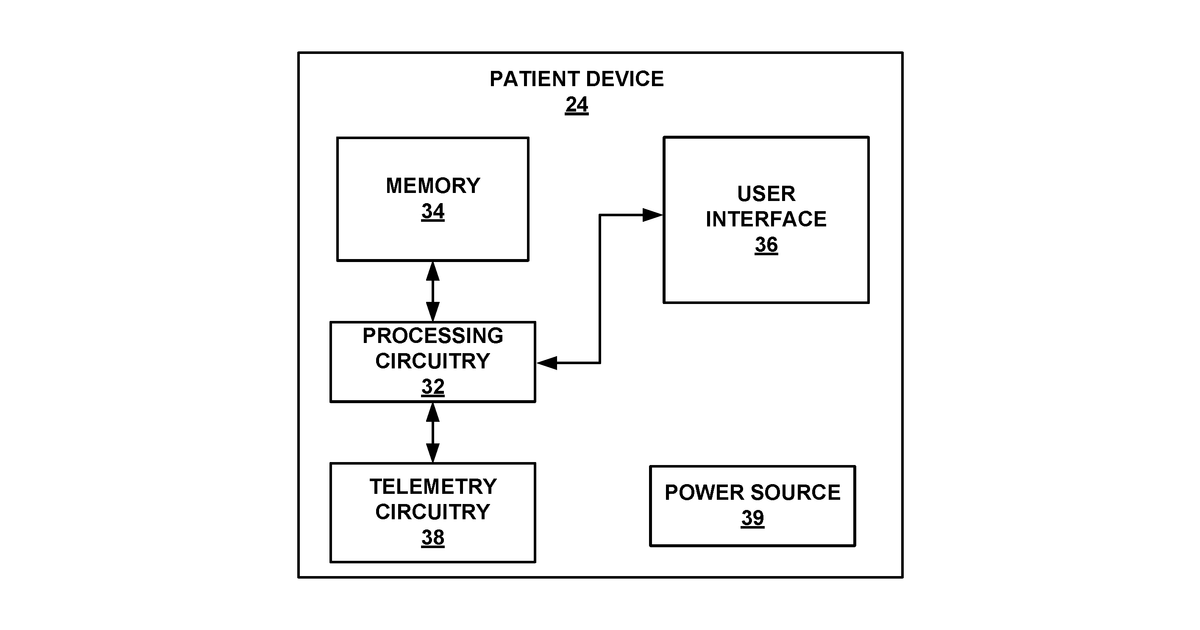 Patent drawing for Adjusting diabetes alerts and therapy based on gesture-based detection of vehicle operation