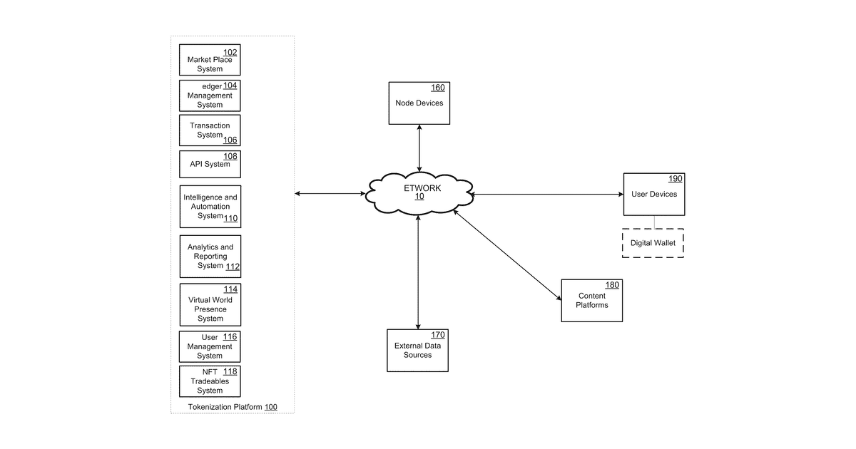 Patent drawing for Software development kits, methods, and systems that facilitate blockchain transactions by game engines and game applications