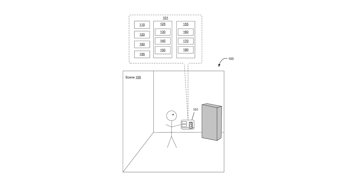 Patent drawing for Methods for displaying a user interface object in a three-dimensional environment